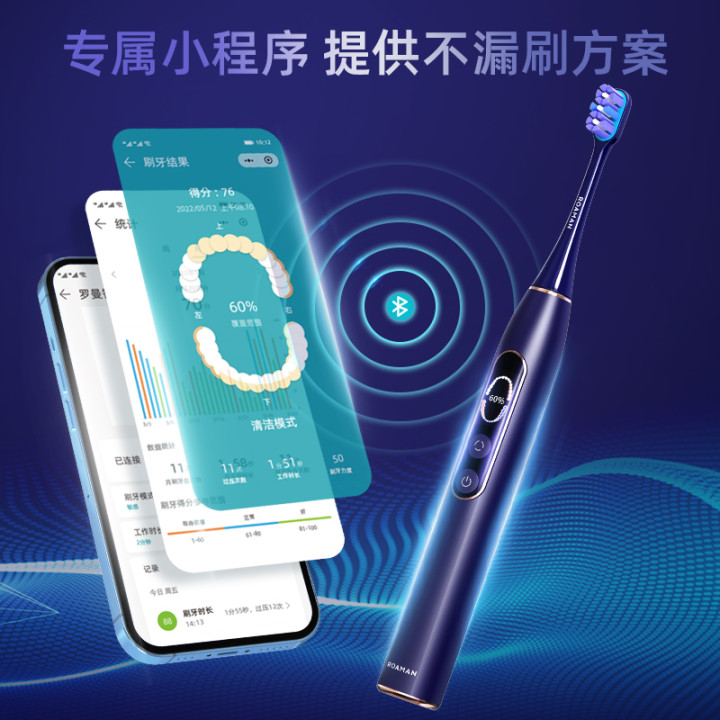 ROAMAN/罗曼电动牙刷全自动声波成人男女人工智能清洁X70