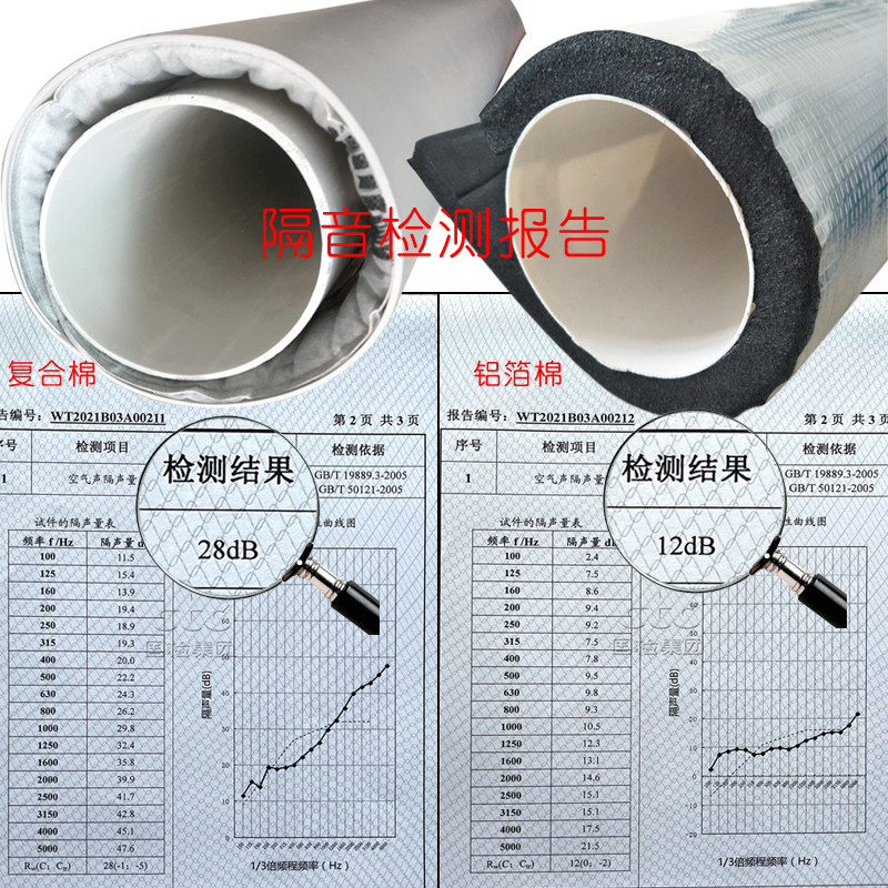 静万家管道隔音棉下水管消音吸音自粘静音王包110型超强降噪神器 - 图3