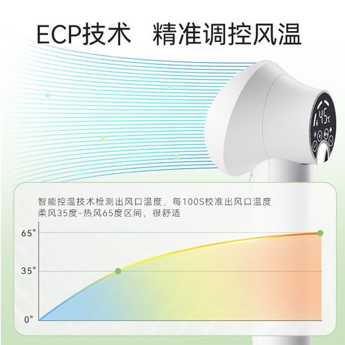 宠物吹风机拉毛一体机狗狗吹毛神器猫梳毛比熊泰迪洗澡小型犬专用-图1