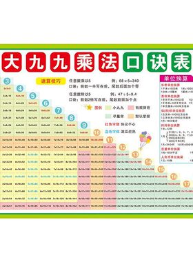 大九乘法口诀表挂图二年级