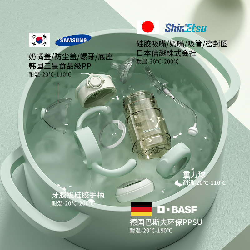 奶瓶大宝宝ppsu耐摔儿童吸管式水杯 小袋鼠巴布米迪奶瓶
