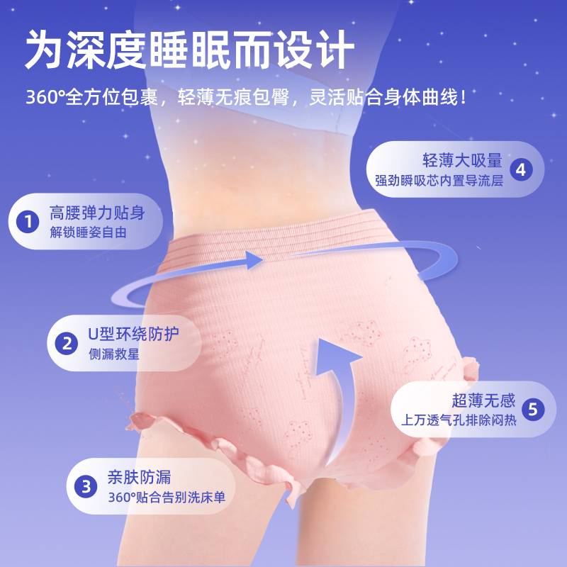 【15包量贩】朵薇安睡裤女经期用姨妈裤安心裤防侧漏夜用15包*3条