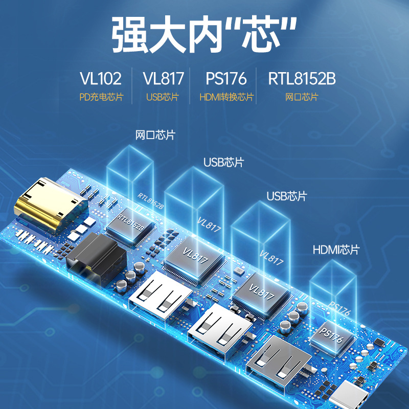 Typec扩展坞拓展MacBookPro笔记本USB分线hubHDMI电脑转换器 - 图0