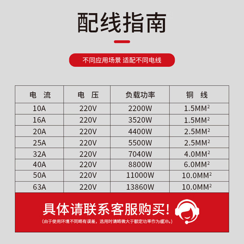 德力西新款漏保DZ47SLES空开新升级家用2P/3P漏电保护器16A32A63A-图1