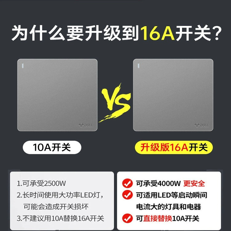 公牛单开双控开关面板一开双联家用双开五孔插座两一二三位灯按钮 - 图0