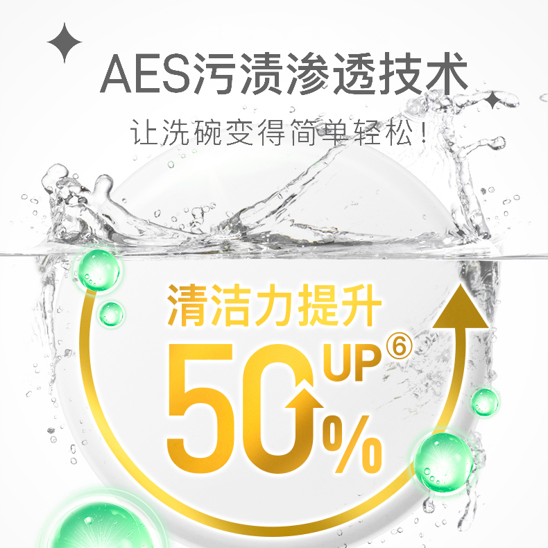 AXE斧头牌洗洁精玻尿酸油柑白茶呵护敏感肌护手家用装去农残去油