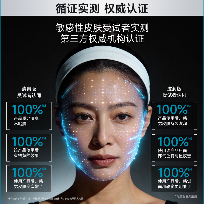 【套组t】可复美焦点面霜重组胶原蛋白温和修护滋养紧致抗皱面霜