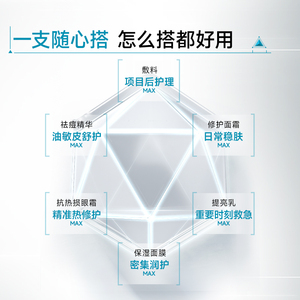 細節圖