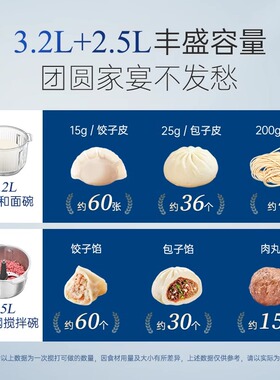 和面绞肉机家用多功能料理搅拌机