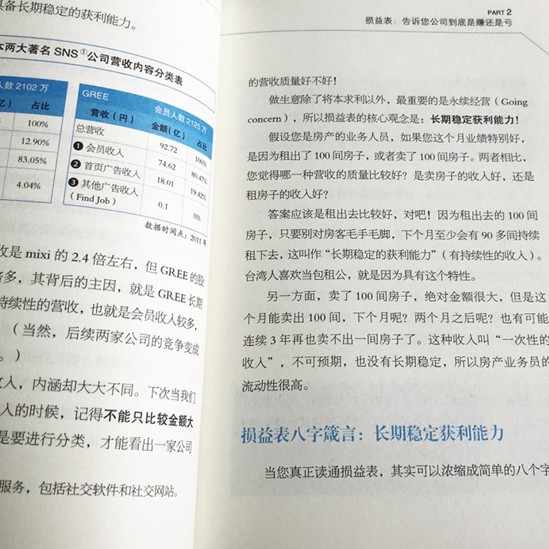 【两本装】用生活常识就能看懂财务报表+神查账零基础学会计入门基础知识会计书籍 企业事业单位管理出纳财务知识会计书会计学基础 - 图2