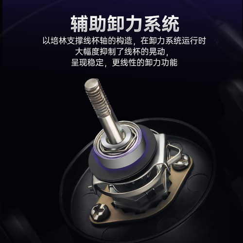 国王路亚泰格曼pro全金属纺车轮远投专用高速比海水高端微物新款 - 图3