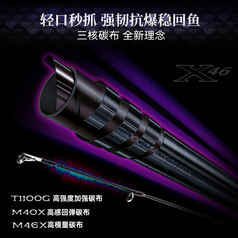 King Luya’s new professional worm rod with ultra-quick adjustment