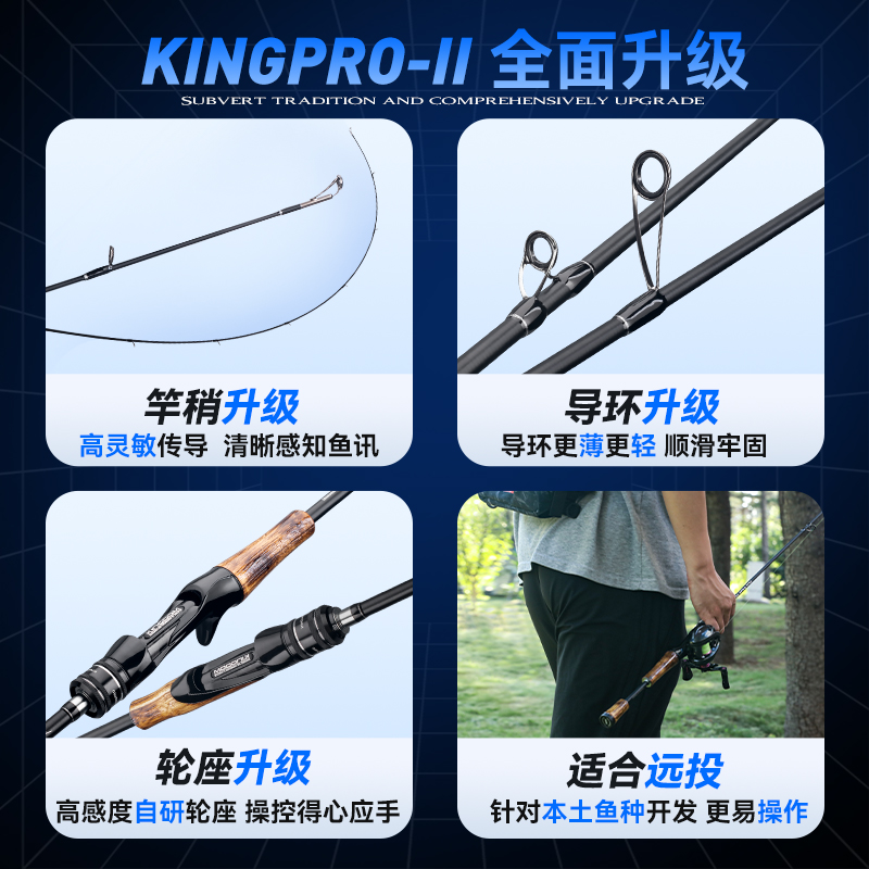 国王路亚竿单竿泛用路亚竿l调直柄翘嘴新款ml微物碳素远投kingpro - 图0