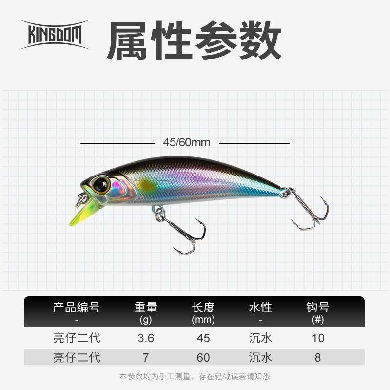 国王路亚饵亮仔二代沉水米诺套装微物远投翘嘴鲈鳜鱼路亚假饵,淘宝优惠券,粉丝福利购,淘宝优惠卷