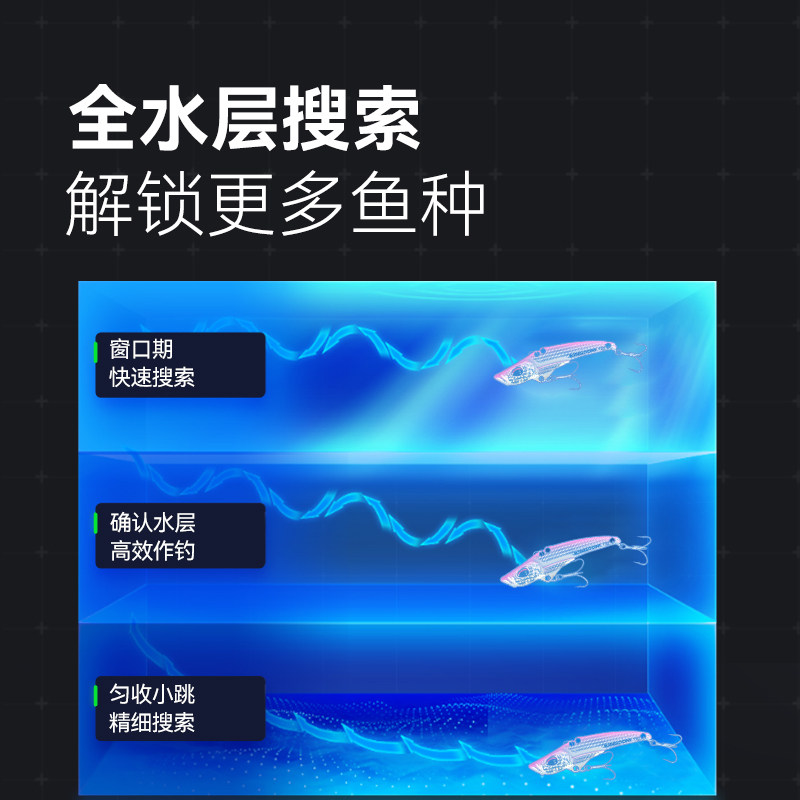 国王路亚vib路亚饵远投套装翘嘴vib三本钩鳜鱼路亚饵铁板亮片假饵,淘宝优惠券,粉丝福利购,淘宝优惠卷