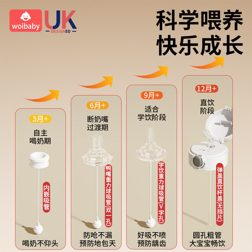 适配贝亲奶瓶配件直饮吸管第三代重力球手柄离乳鸭嘴奶嘴学饮杯盖 - 图0