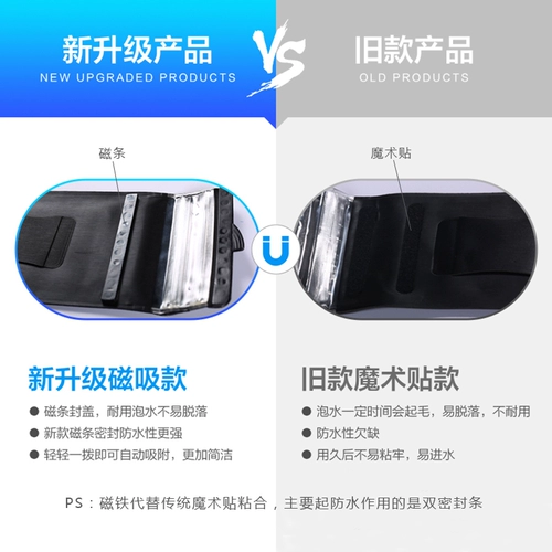 Защита мобильного телефона, водонепроницаемая непромокаемая сумка для плавания, сенсорный экран