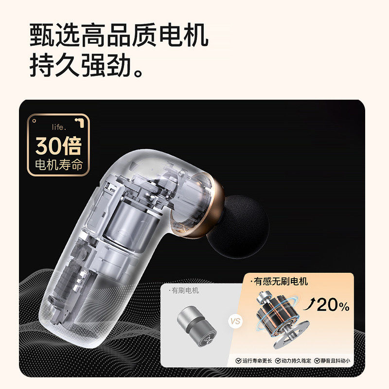 倍益康HA1筋膜枪肌肉按摩器迷你男女生多功能放松颈膜肌膜枪Mini,淘宝优惠券,粉丝福利购,淘宝优惠卷