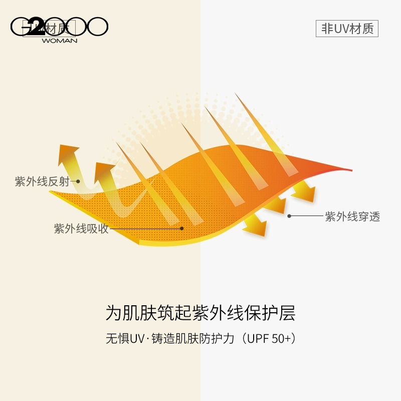 G2000商务春季休闲女装长短袖衬衫OL简约拼接修身纯色方领衬衣女 - 图2