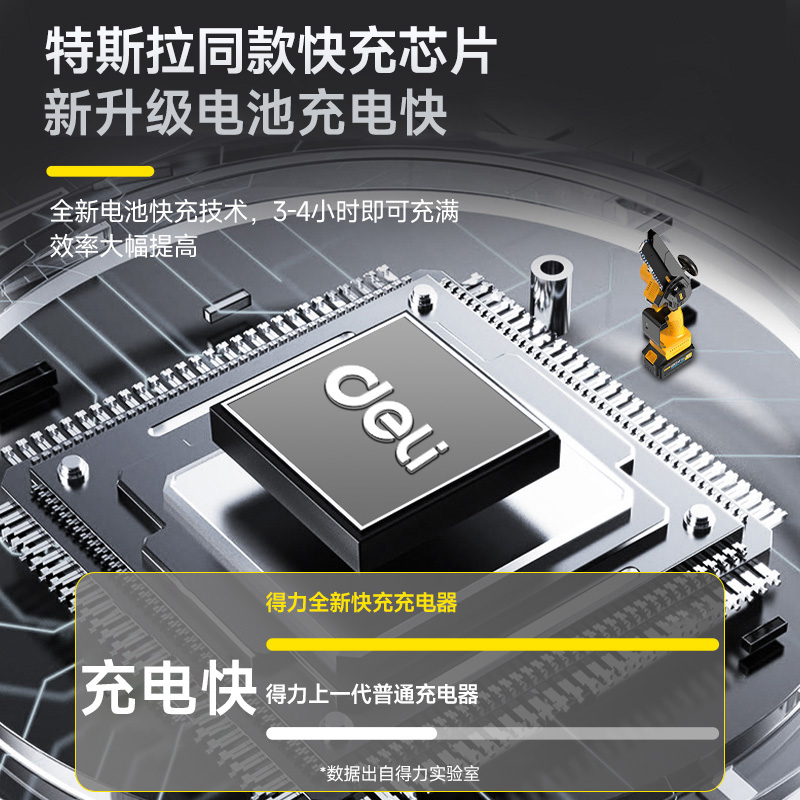 得力电锯家用小型手持充电式锂电大容量电动手锯伐木砍树锯树神器 - 图3