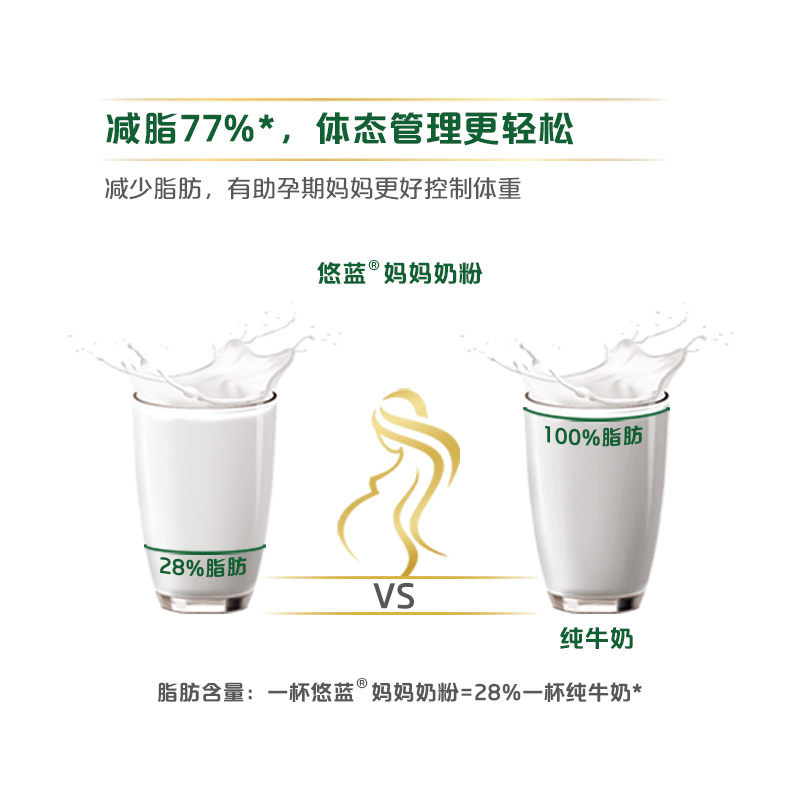 悠蓝有机妈妈配方800g孕妇牛奶粉 悠蓝孕产妇奶粉