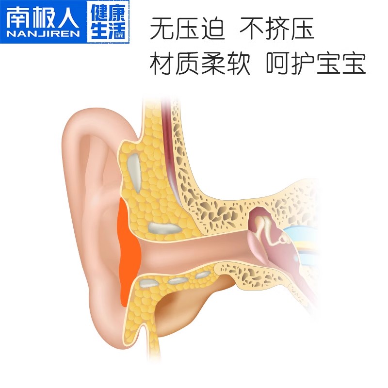 南极人儿童隔音耳塞婴儿坐飞机睡眠专用超级静音降噪神器防鞭炮声 - 图1