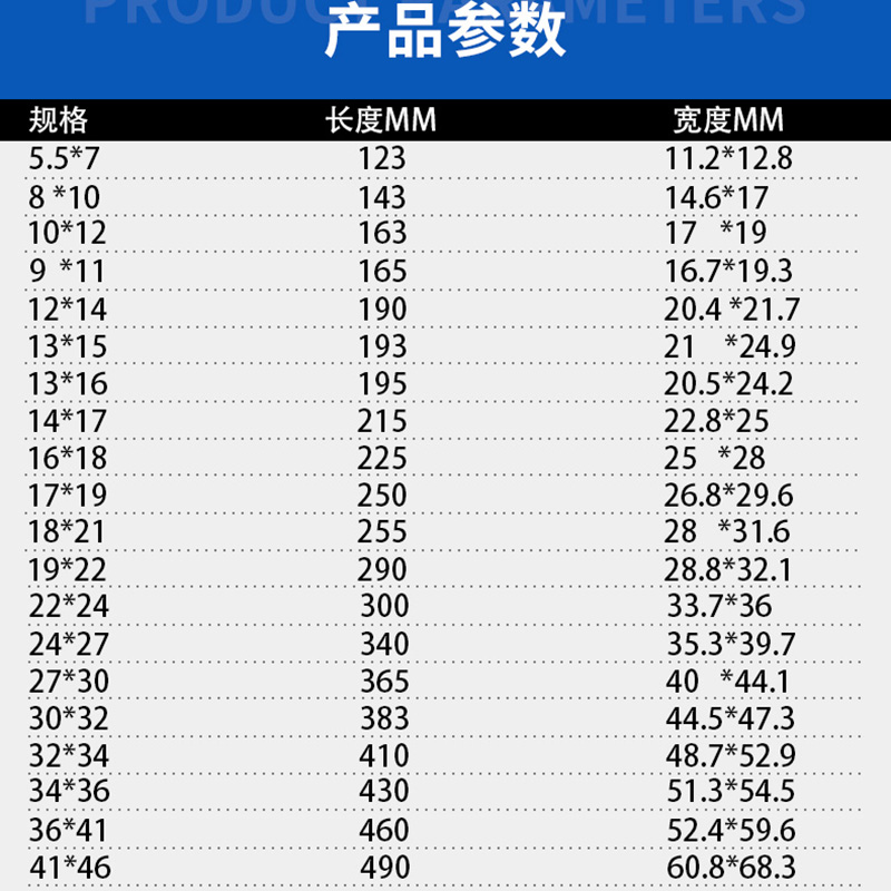 梅花扳手双头敲击扳手公制死口17-19双向呆头扳手汽修工具-图1