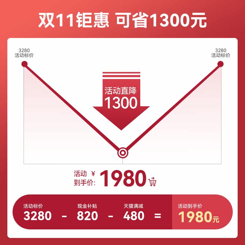 美国西屋g500蒸烤箱家用台式烤箱 西屋亨茂电烤箱