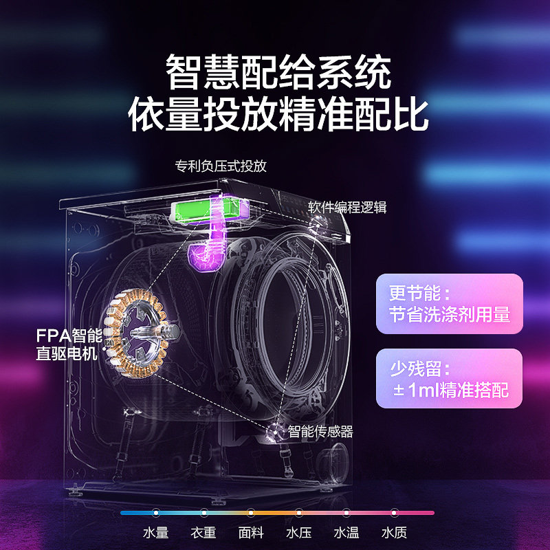 海尔blingbling直驱家用智能彩装机 haier海尔鹰狮洗衣机