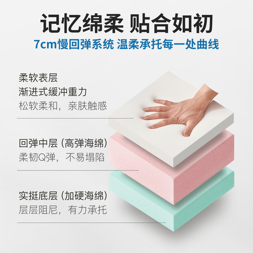 名腾Master格雷银河电加热按摩床高档美容床折叠床内置电热毯家用 - 图3