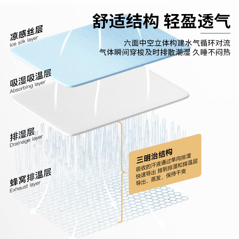 洁丽雅夏季凉席碳光冰丝可机洗空调席三件套学生宿舍单人可折叠1 - 图1