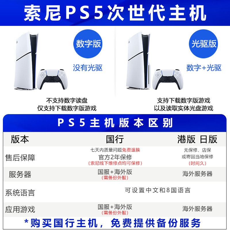 【官方授权】索尼ps5 slim家用游戏机光驱数字版双手柄索尼店国行连电视主机花呗 黑神话悟空送港服备份