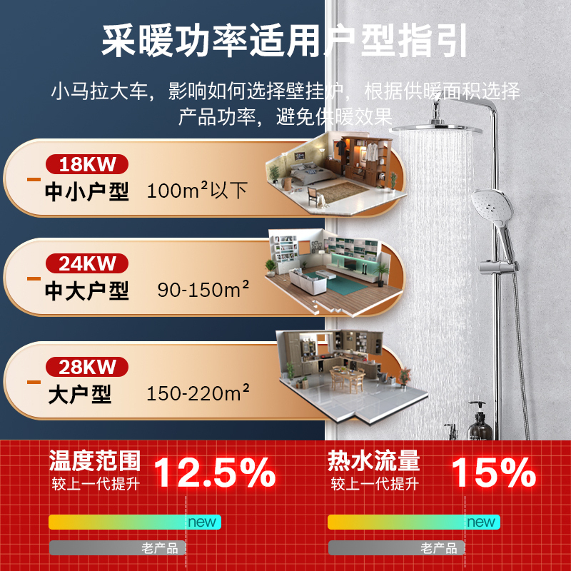 Bosch博世博乐G5100WE新品天燃气壁挂炉采暖24kw热水器地暖暖气片