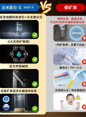云米昆仑4Pro弱碱矿泉净水器1400