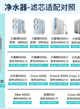 云米净水器滤芯通用滤芯