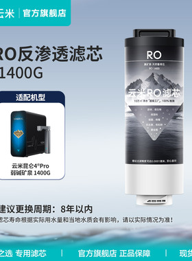云米净水器昆仑4系列滤芯PCBRO