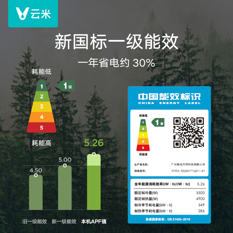 云米舒适全域风空调智能变频冷暖挂机1.5匹家用新一级能效Space X-图2