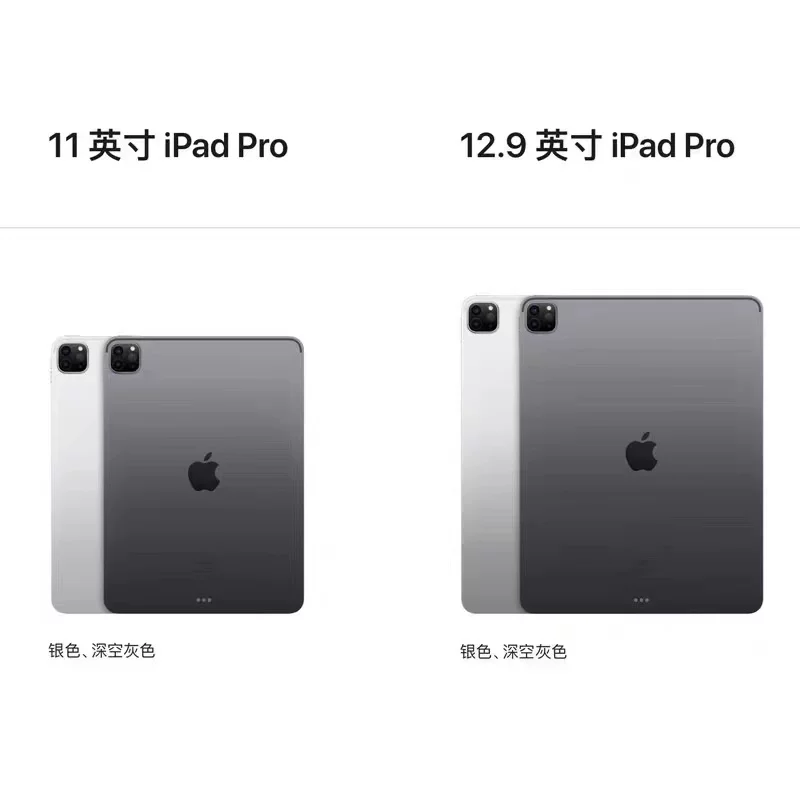 Наконец-то найден профессиональный iPad Pro с частотой обновления 120 Гц и поддержкой гарантии