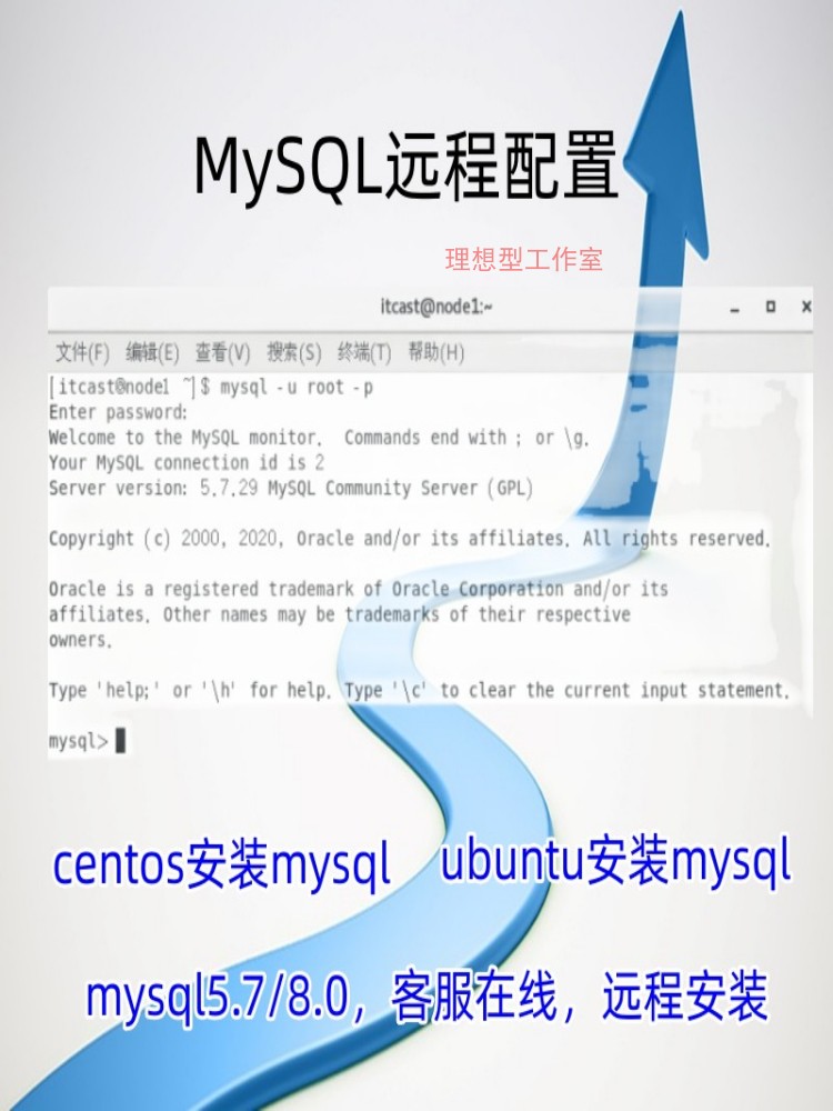 centos7远程安装mysql5.7/8.0数据库环境配置远程访问卸载残留 - 图0