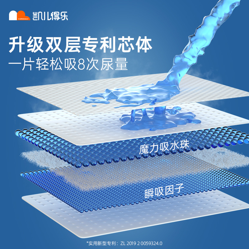 凯儿得乐丝柔尊享纸尿裤新生婴儿尿不湿夜用量大非拉拉裤宝宝适用
