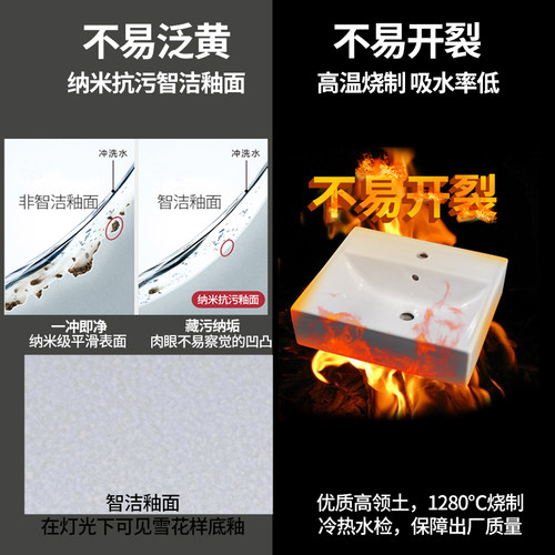 TOTO台上盆LW709RCB面盆方形桌上式陶瓷洗脸盆洗手盆台盆(07-A) - 图1
