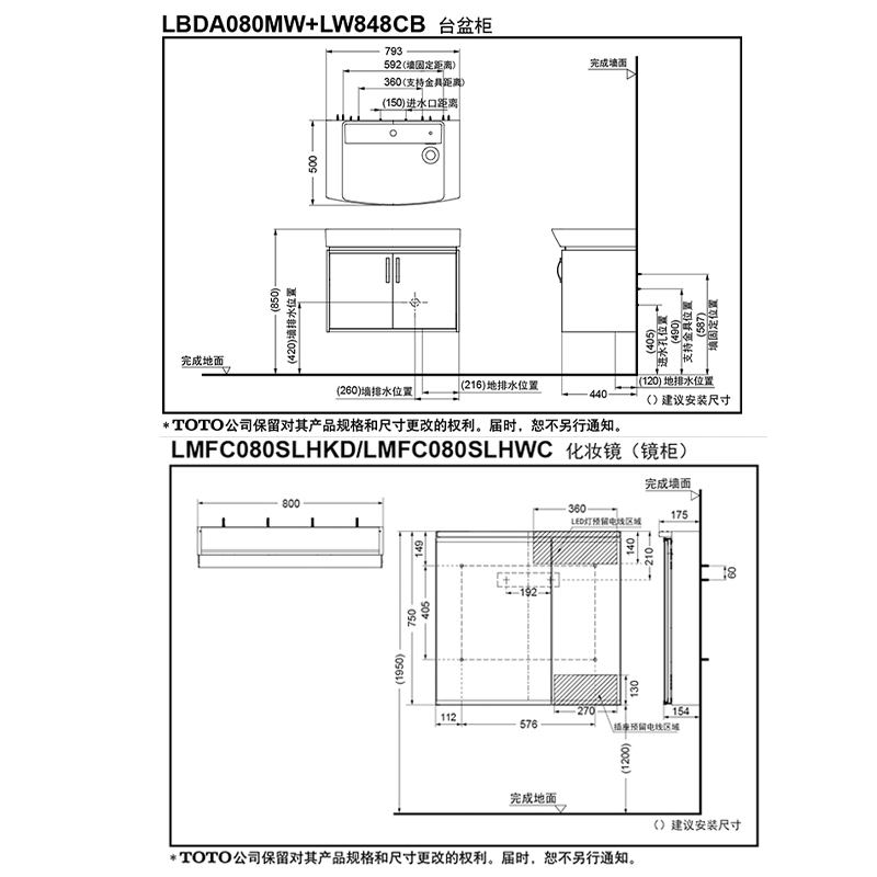 TOTO浴室柜LBDA080MW MD现代小户型落地家用一体陶瓷洗手盆(06-D) - 图3