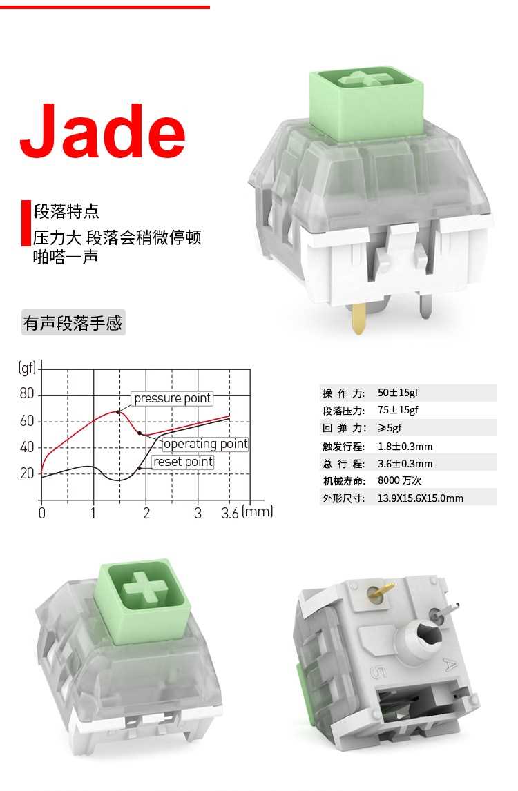 凯华BOX轴冰淇淋青红茶黑白轴JADE NAVY静音粉机械键盘轴体开关 - 图1