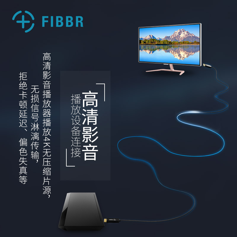 FIBBR光纤HDMI高清线 2.0影音发烧线 纯系列4K 60HZ 菲伯尔正品 - 图3