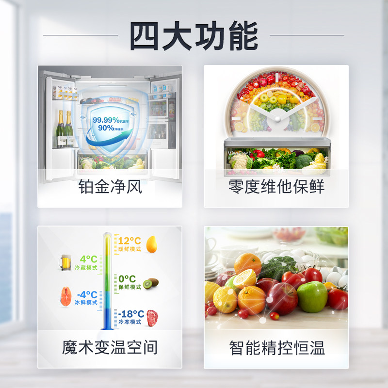 图 3