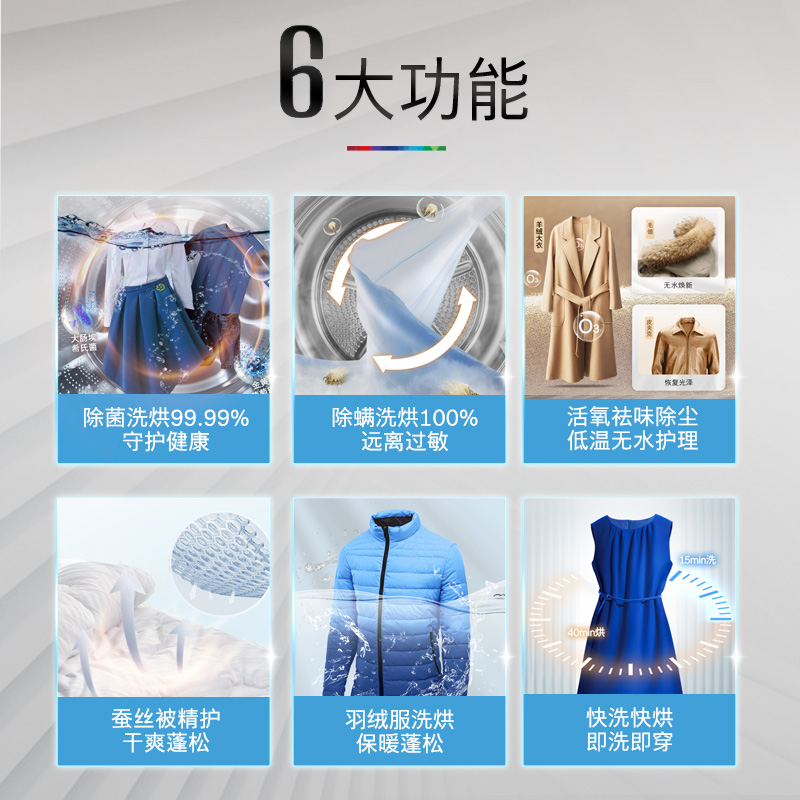 【政府补贴】博世10KG健康活氧除菌除螨洗衣机热泵烘干机洗烘套装-图2