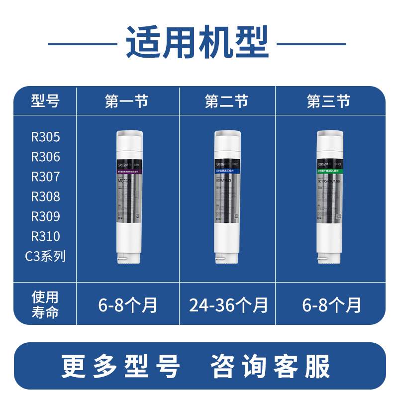 适配碧云泉净水机滤芯G3N3莱克净水器系列R306/R7910和冰奇C3官方-图2