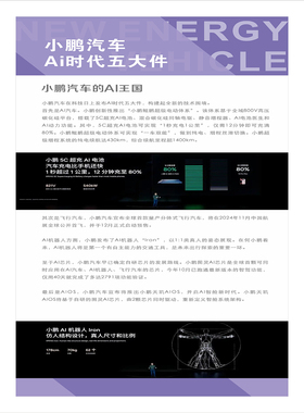 新能源汽车结构图海报