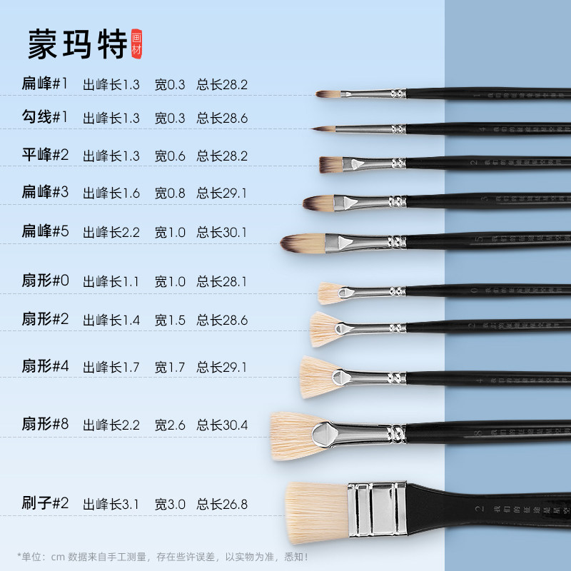 蒙玛特水粉笔套装油画笔猪鬃丙烯扇形刷子画画美术专用颜料笔刷绘画工具排笔平头扇形色彩笔全套艺考学生,淘宝优惠券,粉丝福利购,淘宝优惠卷