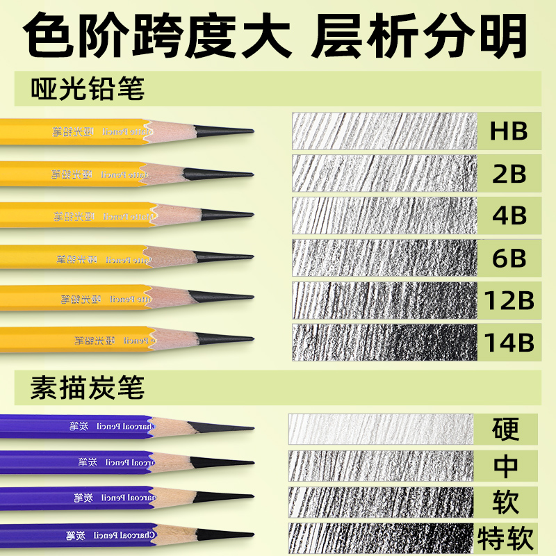 哑光素描铅笔美术生专用素描工具套装初学者绘画碳笔hb2b4b6b8b12b14b软中硬速写碳笔艺术生考试用品 - 图2